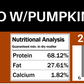 Simply Buffalo w/ Pumpkin & Kale